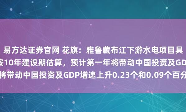 易方达证券官网 花旗:雅鲁藏布江下游水电项目具有宏观经济意义!若按10年建设期估算,预计第一年将带动中国投资及GDP增速上升0.23个和0.09个百分点