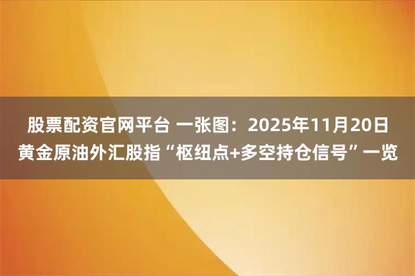 股票配资官网平台 一张图：2025年11月20日黄金原油外汇股指“枢纽点+多空持仓信号”一览