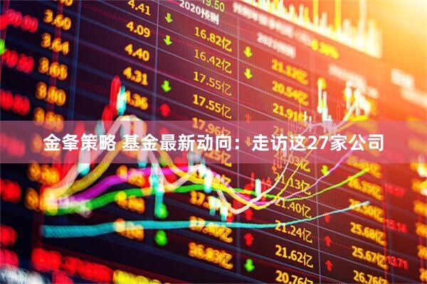 金夆策略 基金最新动向：走访这27家公司
