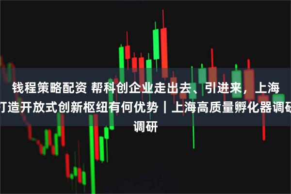 钱程策略配资 帮科创企业走出去、引进来，上海打造开放式创新枢纽有何优势｜上海高质量孵化器调研